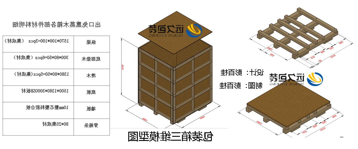 <a href='http://xa09.xuemengzhilv.com'>买球平台</a>的设计需要考虑流通环境和经济性